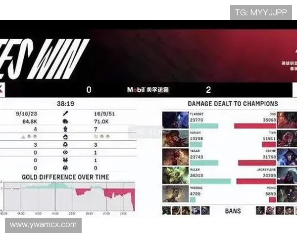 JDG与TES巅峰对决激战正酣 谁将笑傲英雄联盟赛场称霸全新赛季