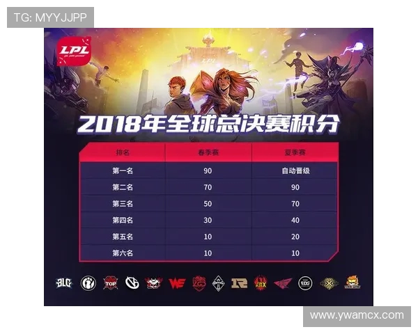 赛后分析：EDG与JDG对决中个人能力的深度剖析与比较