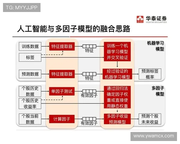 重庆网球队的转换战术解析与实战应用探讨